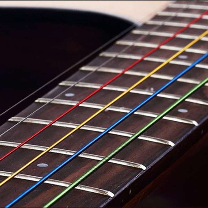 Guitar strings flipkart top