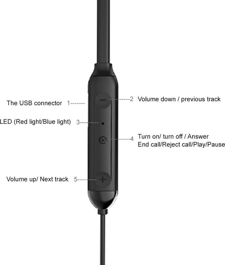 ANT AUDIO Wave Sports 450 Neckband Bluetooth Bluetooth Gaming Price in India Buy ANT AUDIO Wave Sports 450 Neckband Bluetooth Bluetooth Gaming Online ANT AUDIO Flipkart