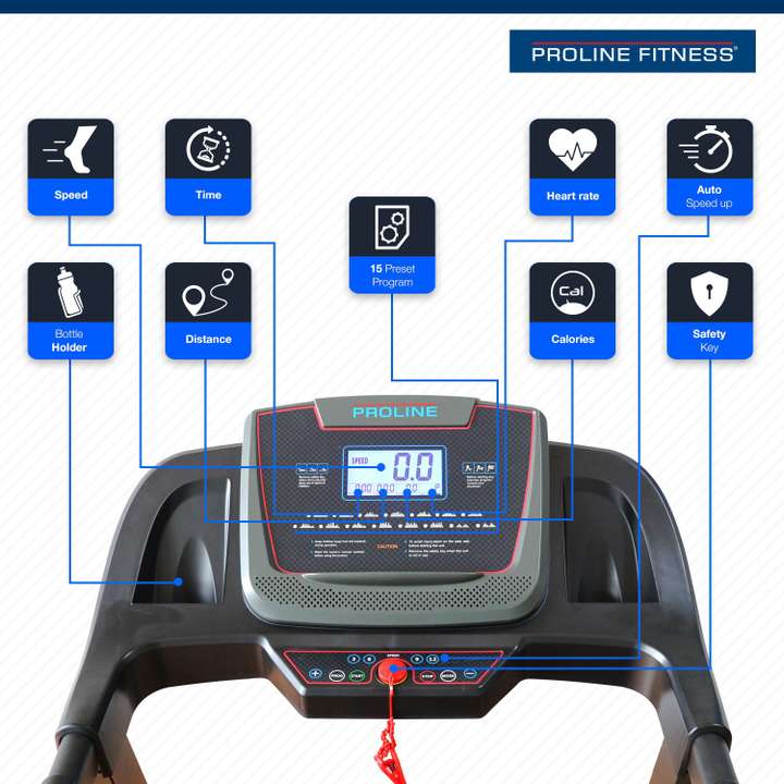 Pro line treadmill 2025