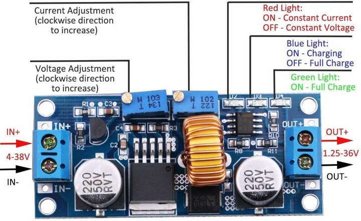 Electrobot XL4015 5A DC-DC Step Down Adjustable Power Supply Buck Module with Heatsink Power Supply Electronic Hobby Kit Price in India - Buy Electrobot XL4015 5A DC-DC Step Down Adjustable Power Supply