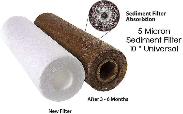 Water filter sponge new arrivals
