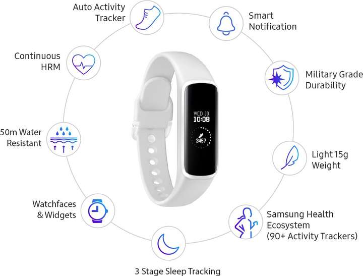SAMSUNG Galaxy Fit e Smart Band Price in India Buy SAMSUNG Galaxy Fit e Smart Band online at Flipkart