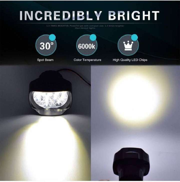 Flipkart SmartBuy 9 Led fog light for Cars and Bikes with Switch Fog Lamp Motorbike Car Van Truck LED 12 V 15 W Price in India Buy Flipkart SmartBuy 9 Led