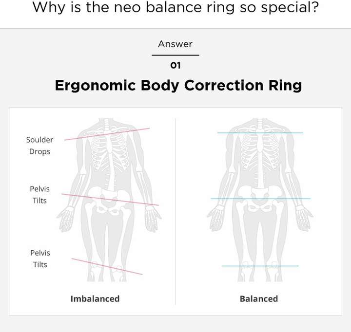 Neo balance ring price top
