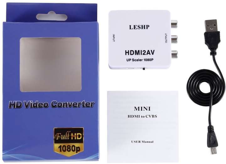 Mini hdmi 12av new arrivals