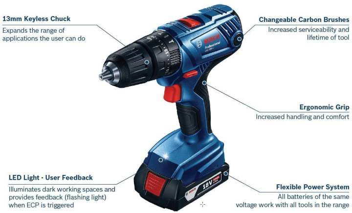 BOSCH GSB 180 LI Cordless Drill Price in India Buy BOSCH GSB 180 LI Cordless Drill online at Flipkart