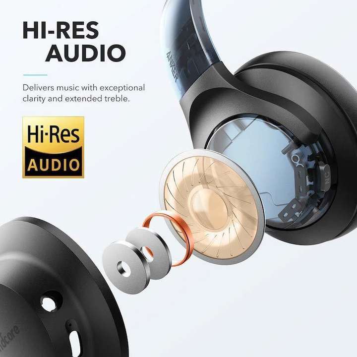 Soundcore anker life q20 hybrid active noise cancelling headphones 2025