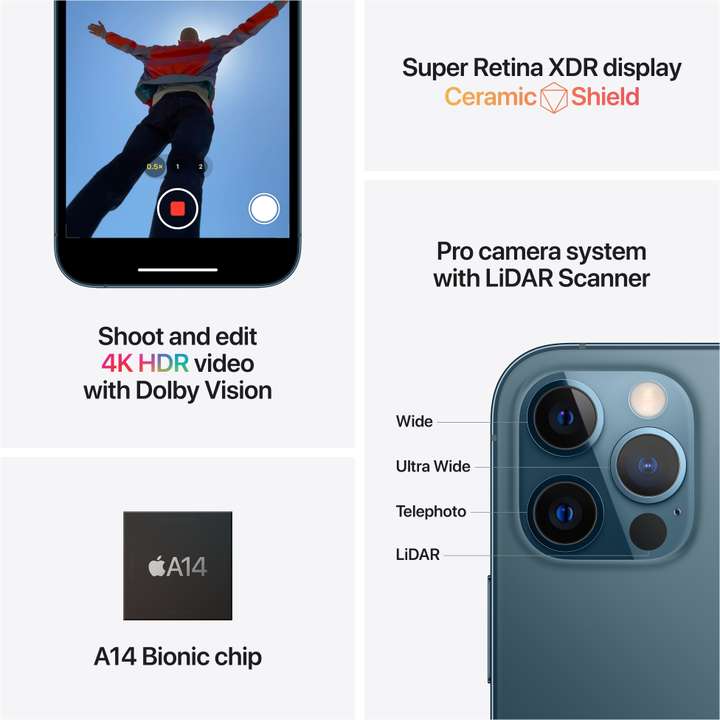 Apple iPhone 12 Pro ( 256 GB GB Storage, 0 GB RAM ) Online at Best 