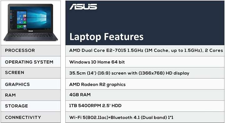 ASUS E402 AMD APU Quad Core E2 AMD E2-7015, 1.5GHz - (4 GB/1 TB HDD/Windows  10 Home) GA067T Laptop Rs. Price in India - Buy ASUS E402 AMD APU Quad Core  E2 AMD E2-7015, 1.5GHz - (4 GB/1 TB HDD/Windows 10 Home)