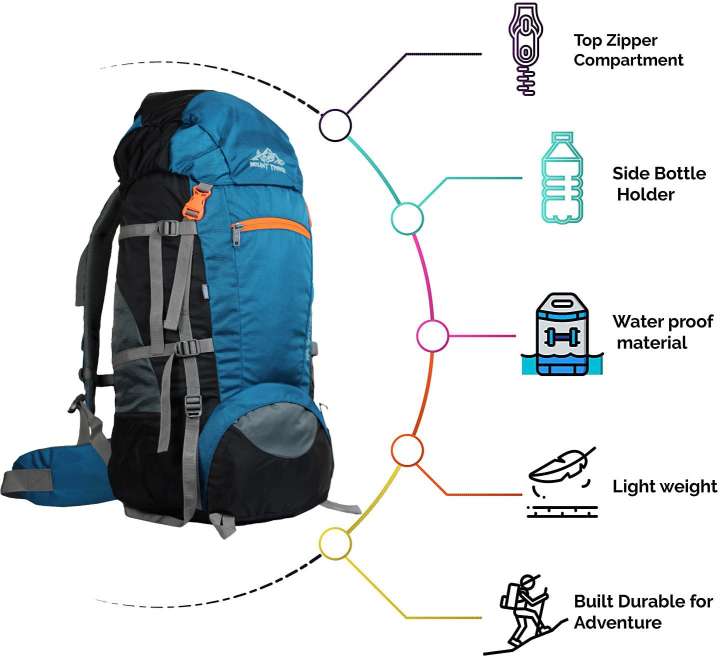 MOUNT TRACK Gear Up hiking and trekking backpack with rain cover Rucksack 50 L Teal Green Price in India Flipkart