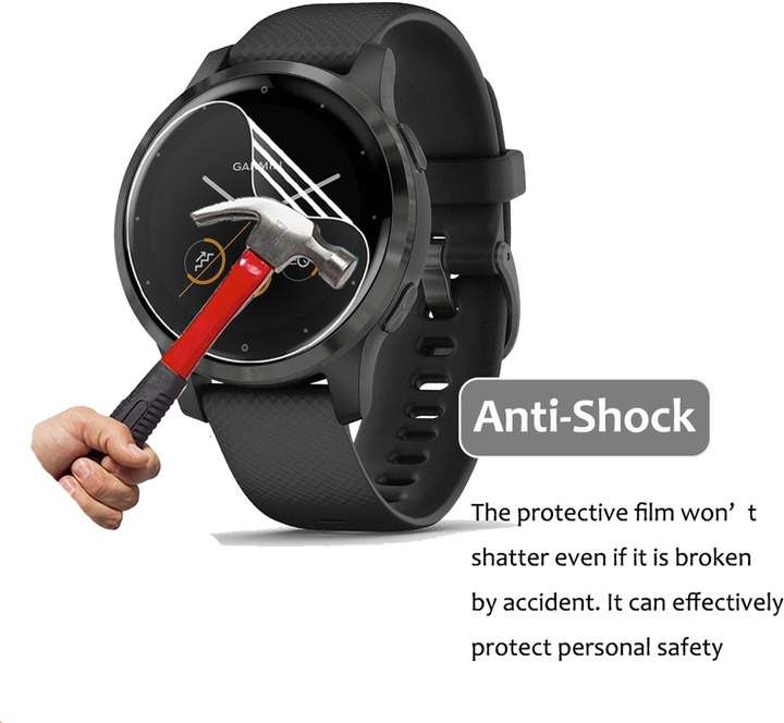 EDOMPLUS Screen Guard for Fossil FTW4017 Gen 4 Explorist HR Smartwatch EDOMPLUS Flipkart
