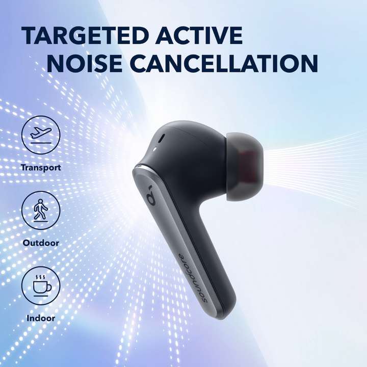 Soundcore by Anker Liberty Air 2 Pro With Active Noise Cancellation  Bluetooth
