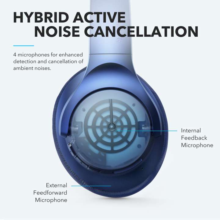 Soundcore life q20 flipkart new arrivals
