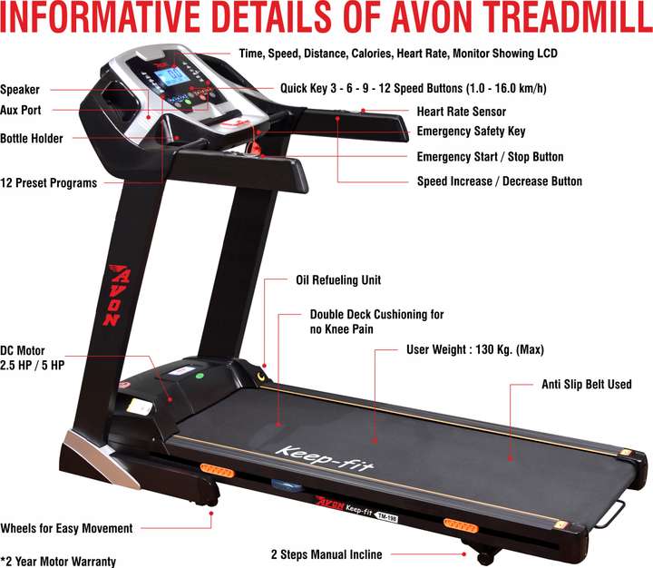 Avon treadmill price clearance