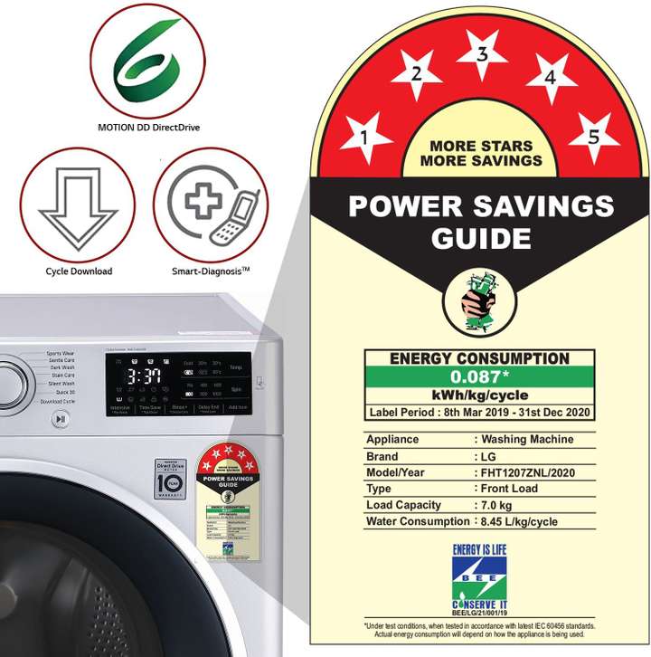 Fht1207znl lg washing machine discount