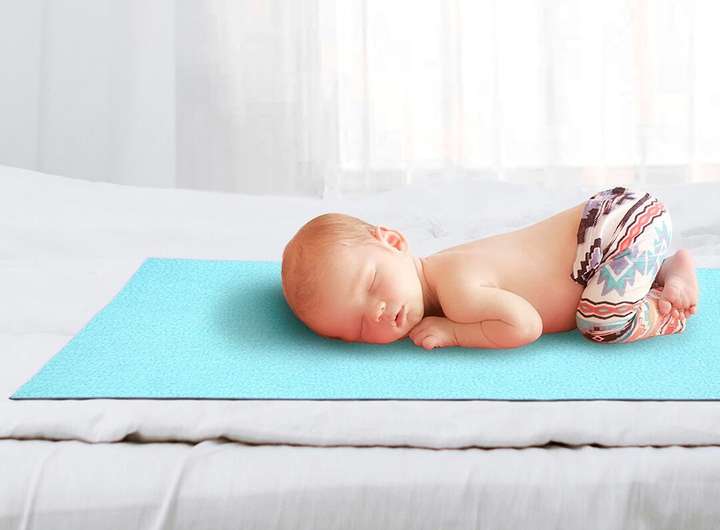 Nyamah sales Baby Water Resistant Dry Sheet Mat Baby Mattress Protector Reusable Quick Drying Bed Sheet for New Born Baby Multicolor Pack of 1 Baby Bed Baby Matterss Price in India