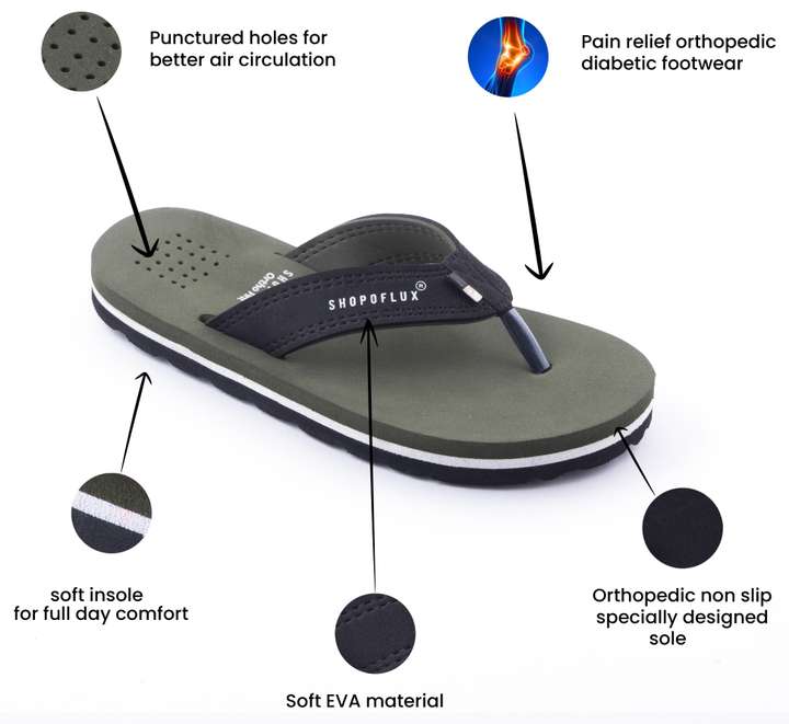Chappal for heel pain sale