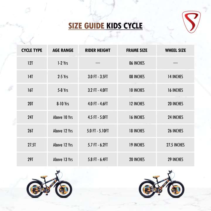 Cycle age chart outlet
