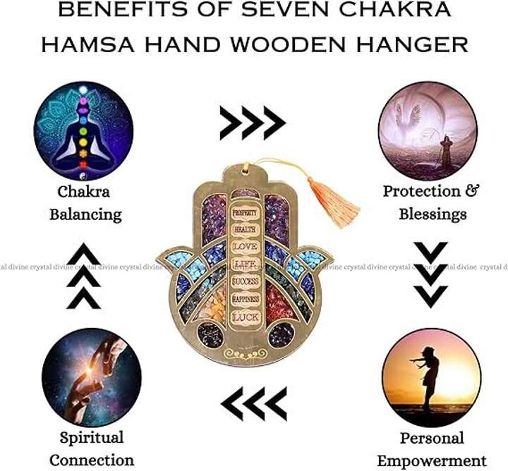 Hamsa hanger deals