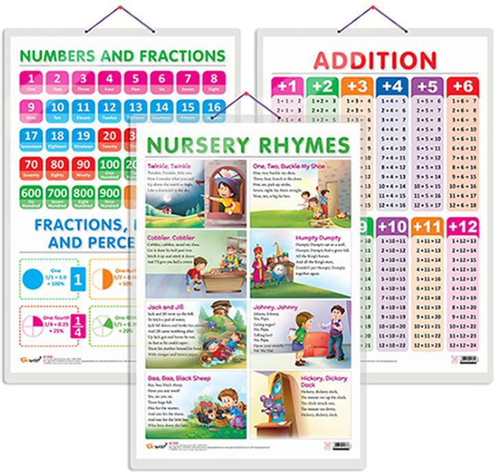 Number 3 Rhymes Kangaroo Pocket Rhymes: Phonics Learning Center