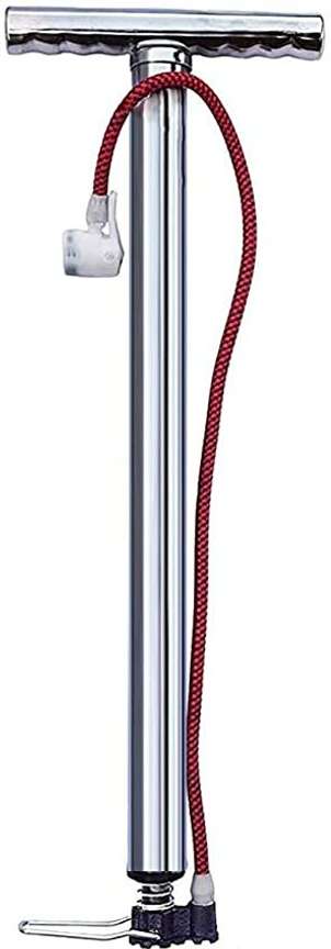 Cycle pump in flipkart sale