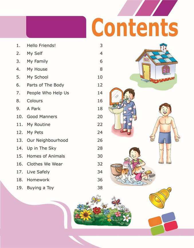 English conversation 14 top