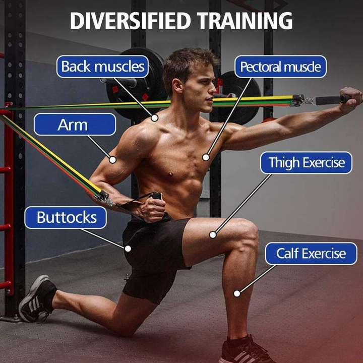 Resistance bands door anchor exercises hot sale