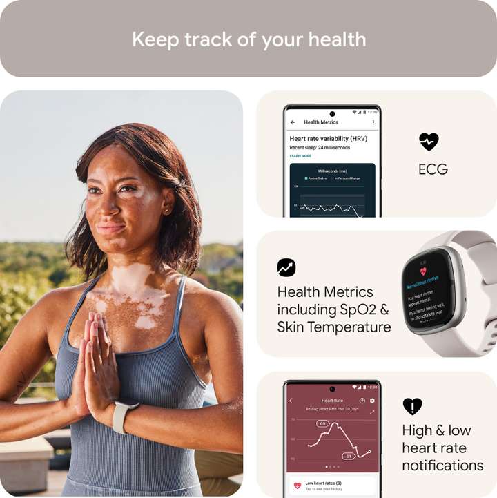 Ecg Fitbit Charge App Fitbit Charge Ecg Fitbit Charge Fitness