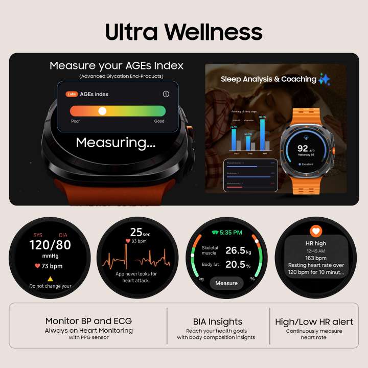 Samsung Galaxy Watch Ultra – Đỉnh Cao Của Sức Mạnh Và Sự Tinh Tế