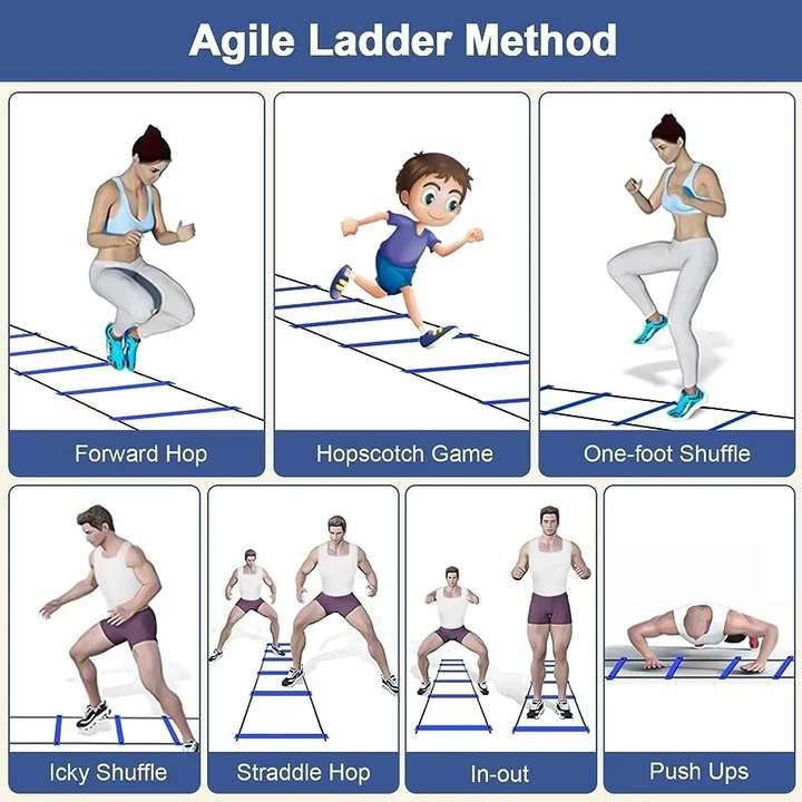 Agility circuit training hotsell