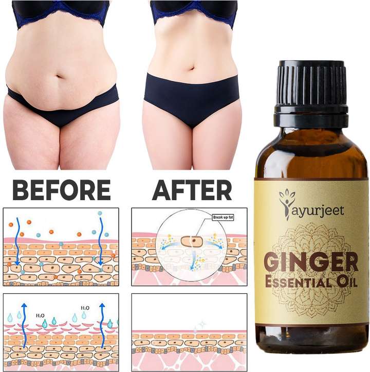 Ayurjeet Belly Drainage Ginger Oil for Slimming Tummy Swelling and Pain Relief Skin care Men Women Price in India Buy Ayurjeet Belly Drainage Ginger Oil for Slimming Tummy Swelling and