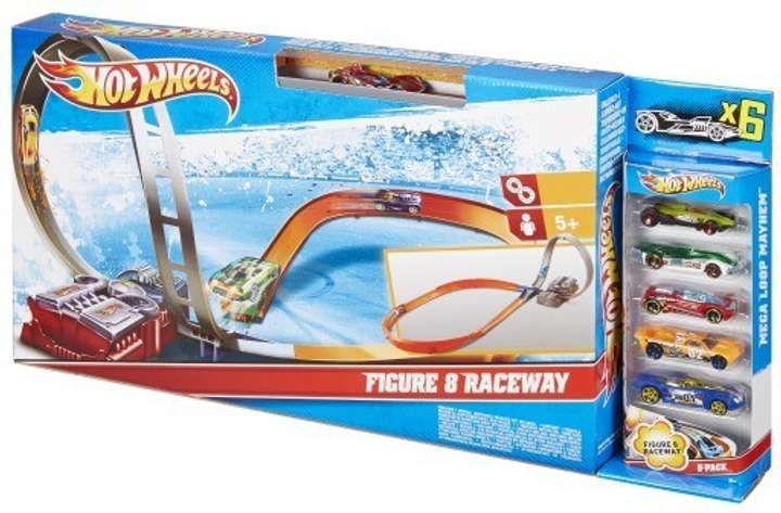 Figure 8 raceway hotsell