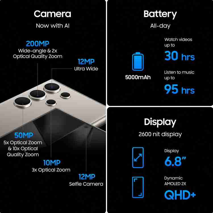 SAMSUNG S24 Ultra 5G ( 512 GB Storage, 12 GB RAM ) Online at Best 
