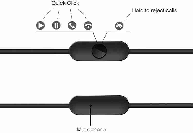 1More Piston Fit Earphones with MIC Wired Headset Price in India
