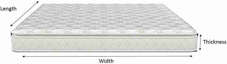 Sleepwell Esteem Supportec 8 inch King Pocket Spring Mattress