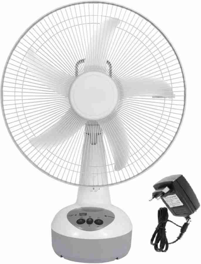 PK Green, 20W 12V Solar Powered DC Fan with Battery India