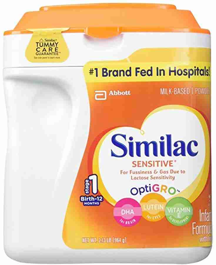 Sim sensitive formula 2025