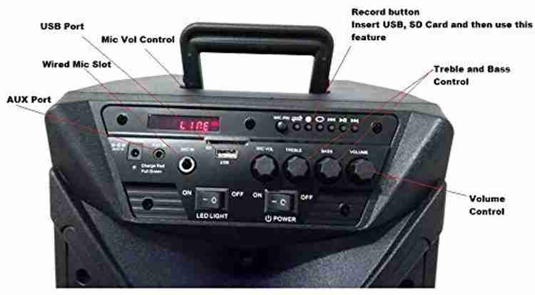 Gadget Wagon PS 86 40W Mitsun 8