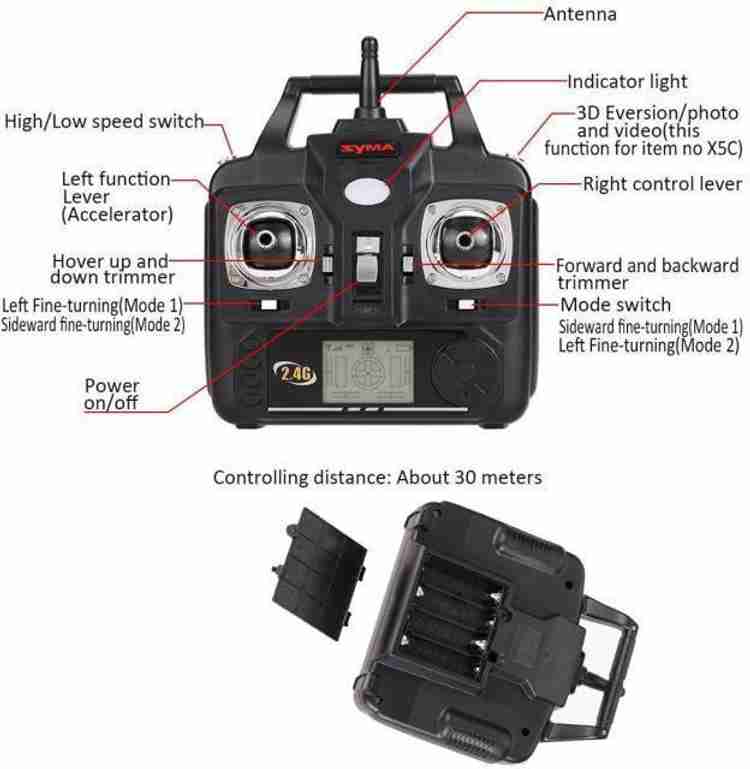 Syma hot sale x5c remote