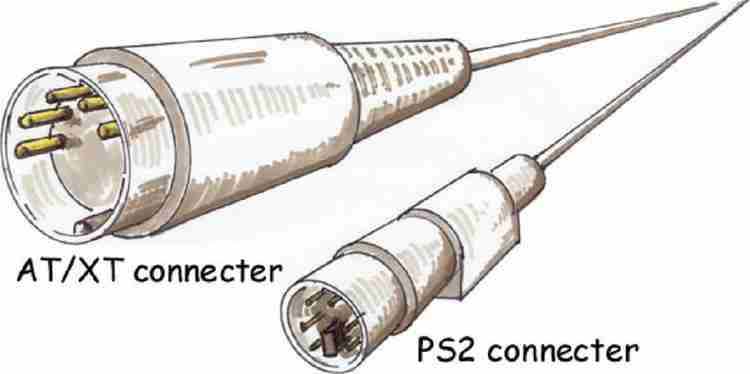 Ps2 connecter sale