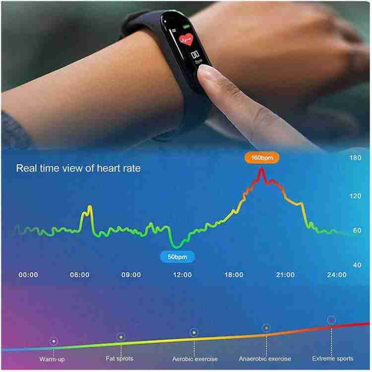 Goldtech Fitness Smart Band Price in India Buy Goldtech Fitness Smart Band online at Flipkart