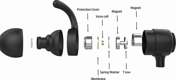 ANT AUDIO Wave Sports 450 Neckband Bluetooth Bluetooth Headset