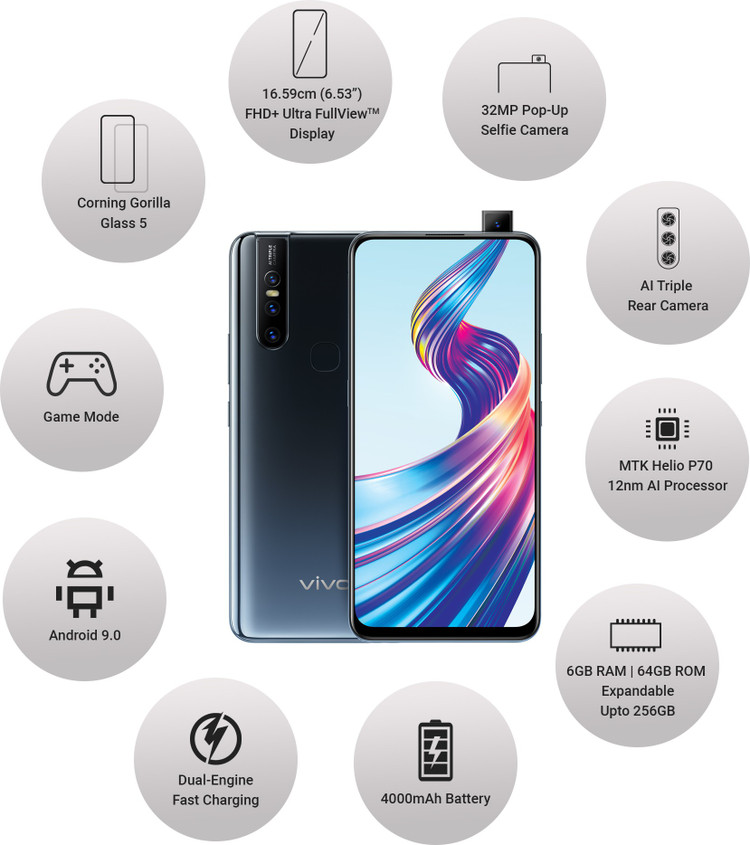 Vivo V15 Pro Pop Up Front Camera Vivo Y15 Pro Pop Up Camera Vivo