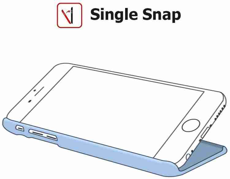 Smarty shop phone notice