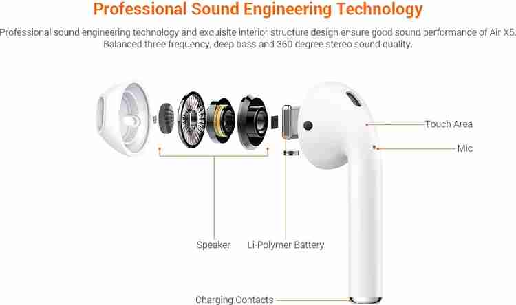 Riversong air x5 review on sale