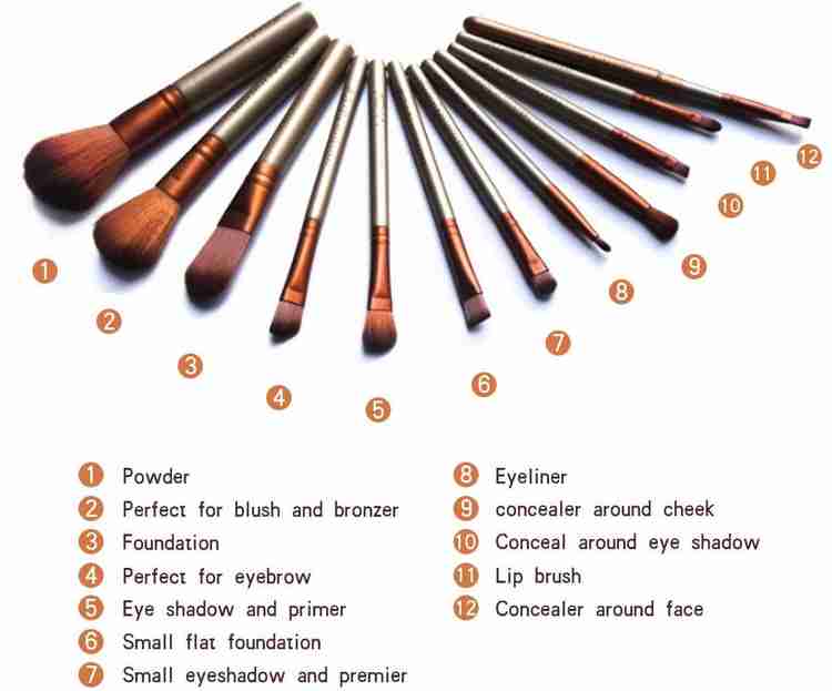 Naked makeup discount brushes