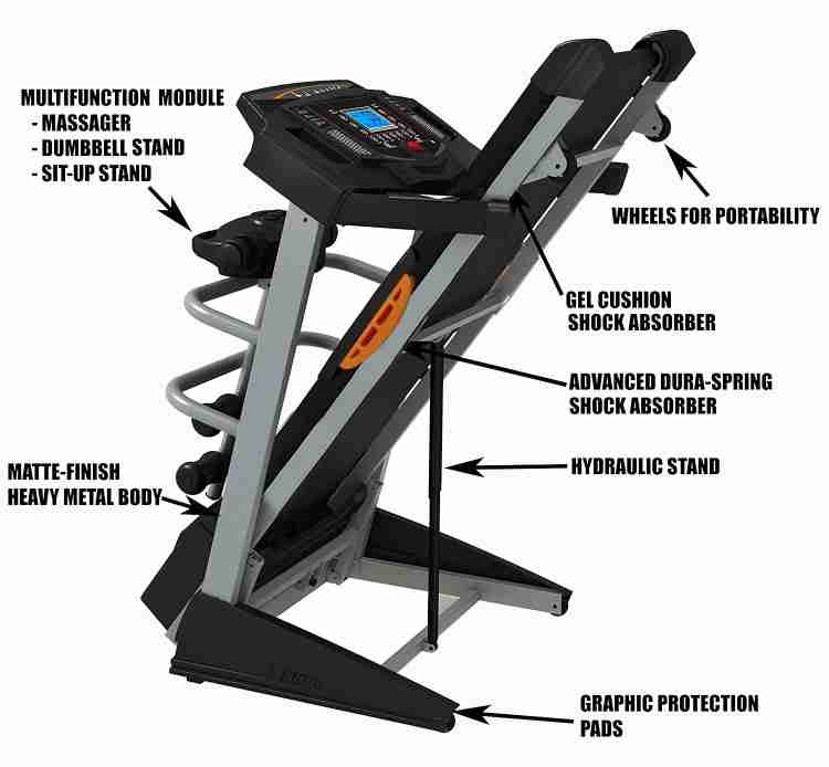 Durafit Strong Surge Multifunction 2.0 HP Peak 4.0 HP Auto Incline with Massager Treadmill Buy Durafit Strong Surge Multifunction 2.0 HP Peak 4.0 HP Auto Incline with Massager Treadmill Online at