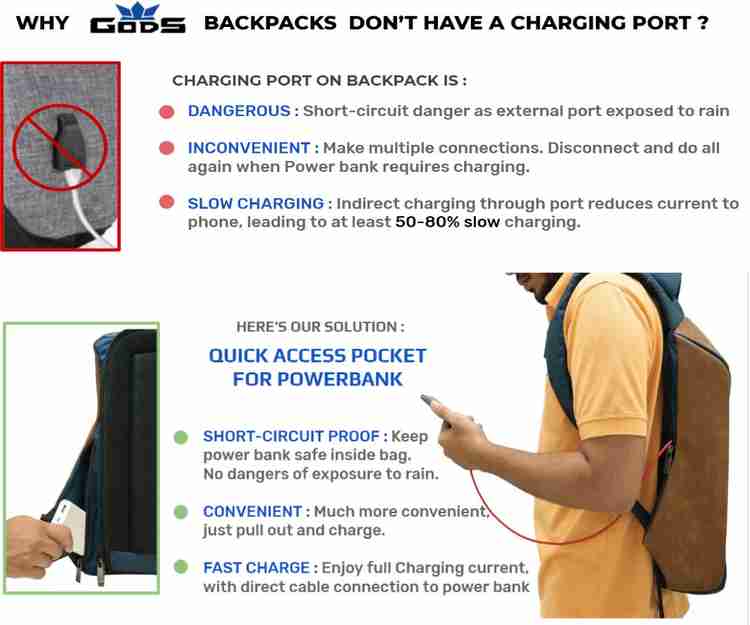 Ghost bags flipkart store