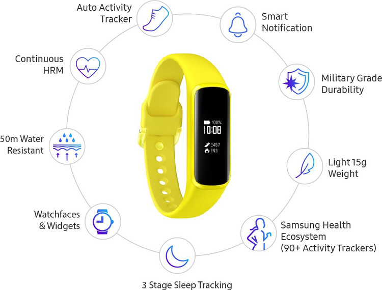 Samsung Fit Samsung Watch Sleep Tracking Activity Tracker Samsung