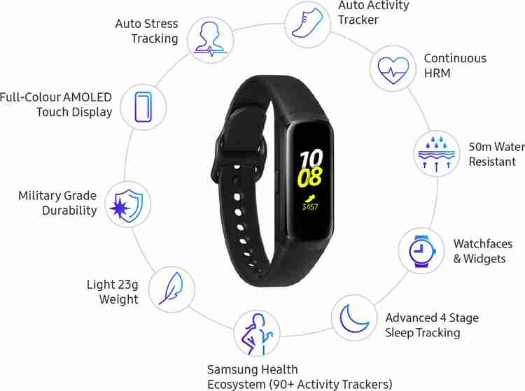 Galaxy fit clearance e argos